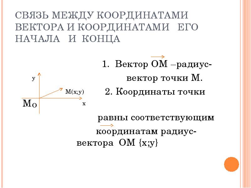 Презентация простейшие задачи в координатах 11 класс презентация