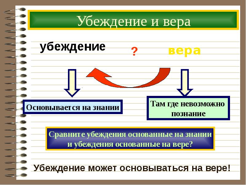 Презентация на тему убеждение