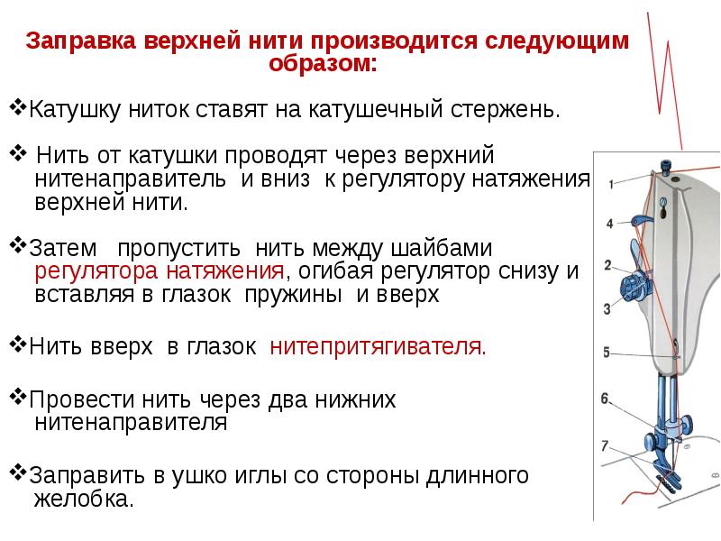 Строение машинной иглы схема