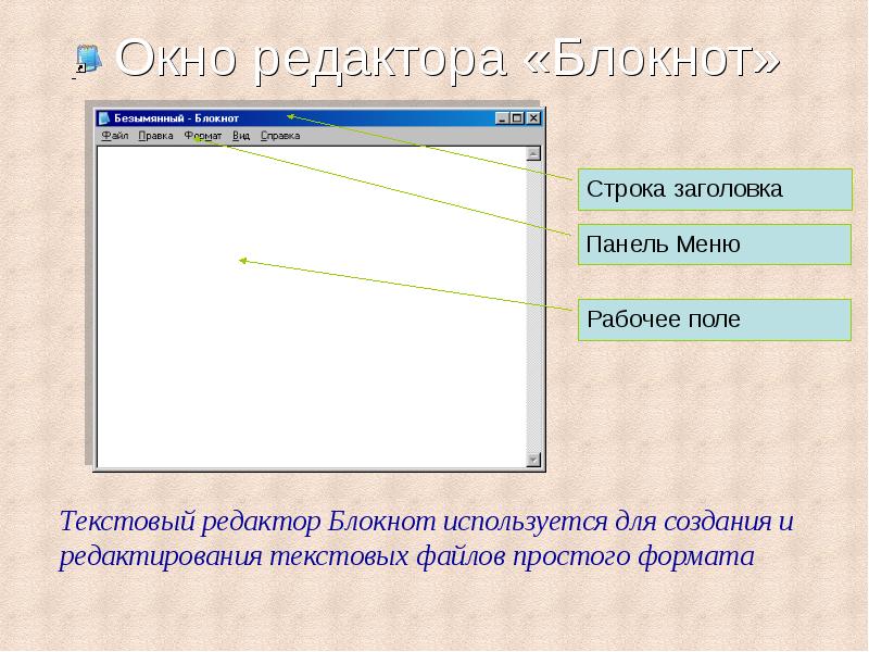 Меню окна. Текстовой редактор блокнот. Окно редактора блокнот. Текстовый редактор блоки. Окно для презентации.