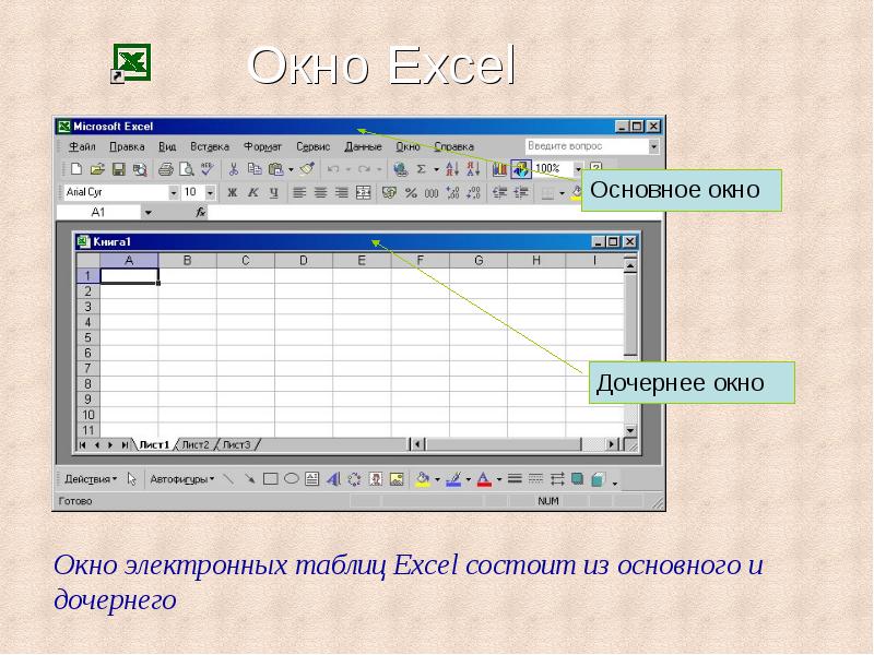 Основное окно. Виды окон виндовс 7. Электронная таблица эксель состоит из. Виды окон Windows таблица. Электронное окно.