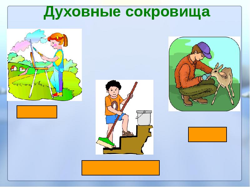 Всемирные духовные сокровища 3 класс окружающий мир презентация