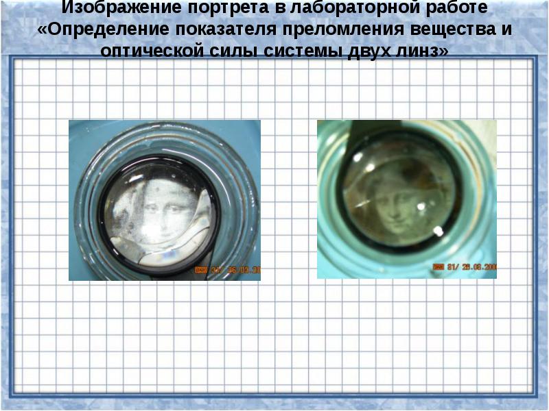 Изображение портрета в лабораторной работе «Определение показателя преломления вещества и оптической