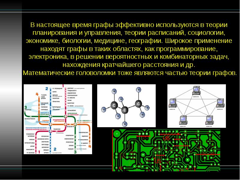 В настоящее время используется в. Теория графов в биологии. Применение теории графов. Теория графов в жизни. Применение теории графов в медицине.