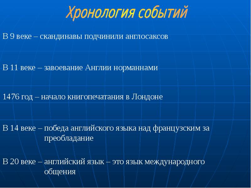 История английского языка презентация