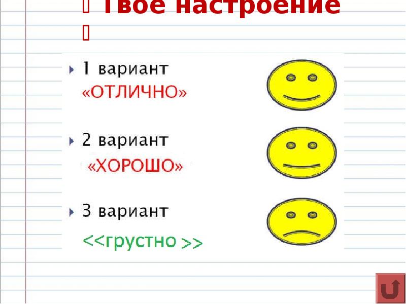 Как твое настроение на английском. Варианты настроения. Варианты настроений? Для опроса. Опрос как ваше настроение варианты ответов. Как ваш настрой варианты ответов.