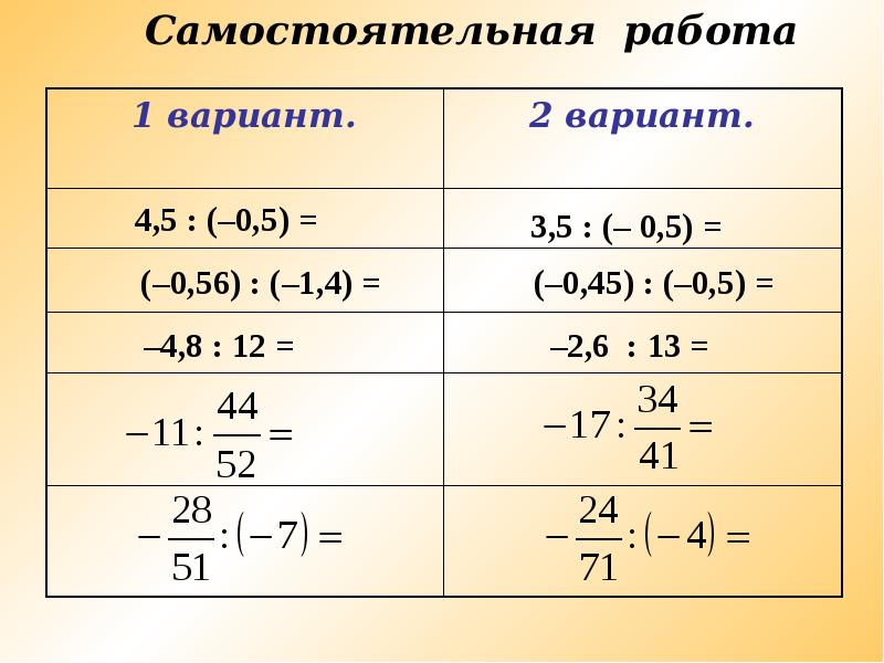 Презентация 6 класс деление рациональных чисел 6 класс