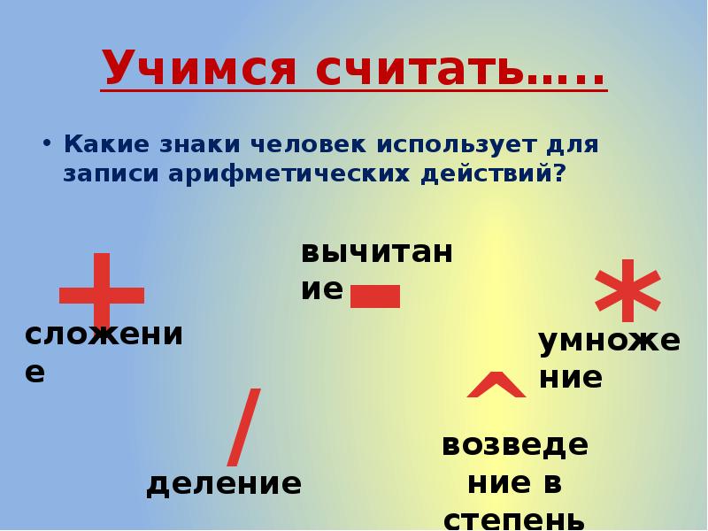 Считали какой вид. Знаки арифметических действий. Символьная запись арифметических действий. Знак, используемый для записи арифметического действия.. Какие знаки используются для арифметических действий?.