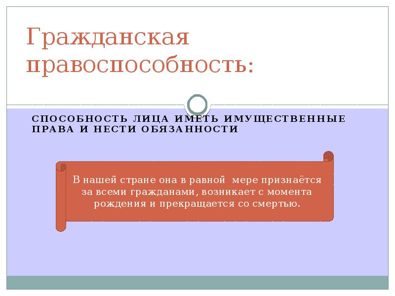 Гражданская правоспособность и дееспособность презентация