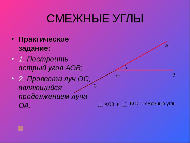 Построй острый. Смежные углы. Построение смежных углов. Острый смежный угол. Вертикальные углы.