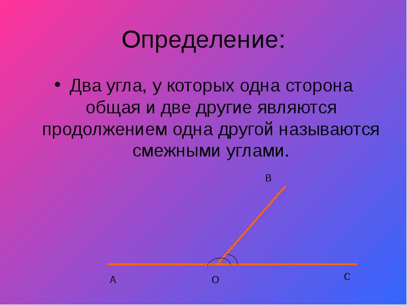 Нарисуйте 2 угла имеющие общую сторону но не являющиеся смежными