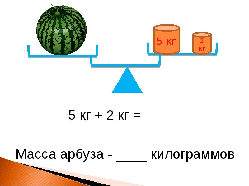 Масса сравнение измерение 1 класс гармония презентация