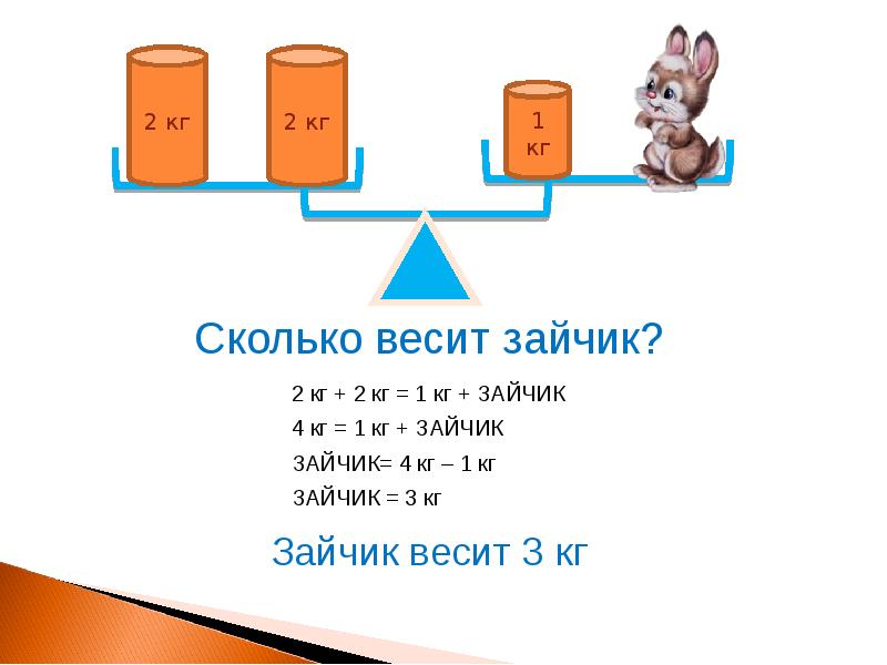 1 класс презентация математика килограмм