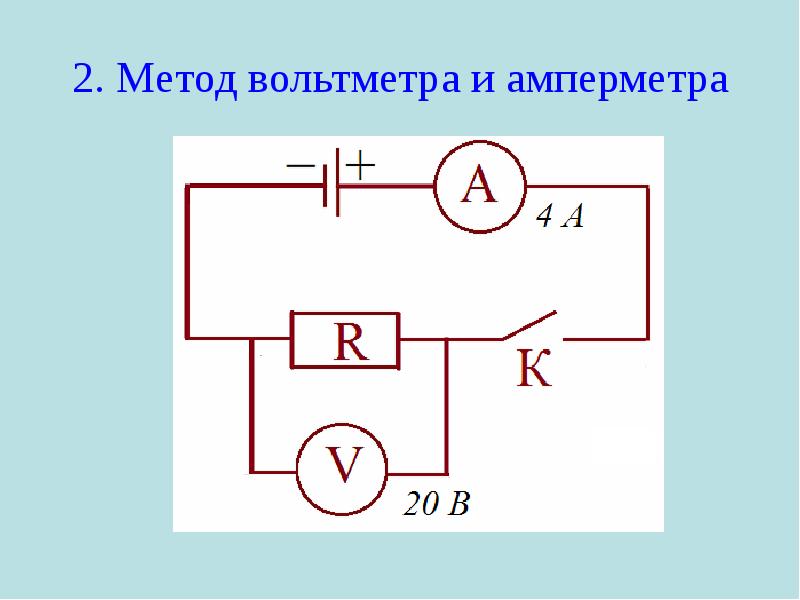 2. Метод вольтметра и амперметра
