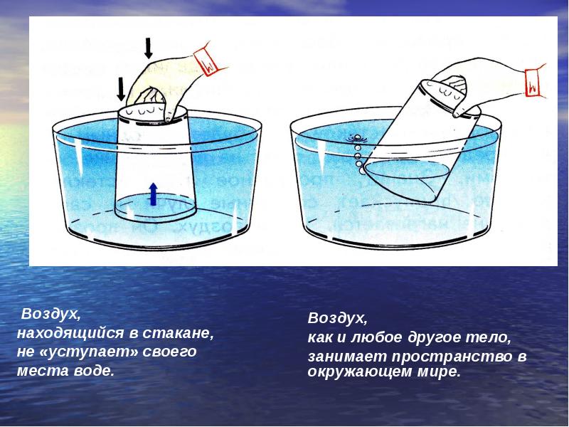 Если опустить металлическую миску в воду то. Опыт вода в перевернутом стакане. Опыт с погружением стакана в воду. Опыты с водой. Опыты с водой и воздухом.