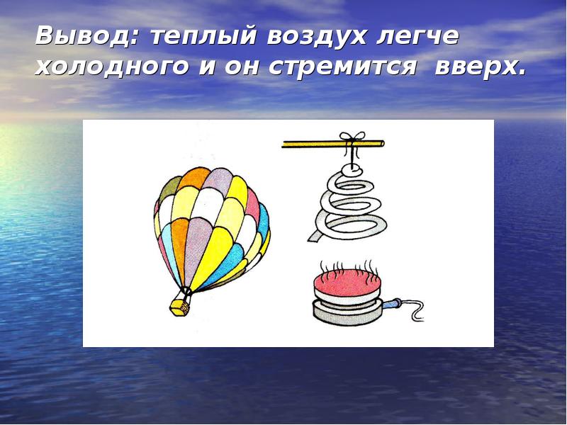 Легче воздуха. Теплый воздух легче холодного. Горячий воздух легче холодного.