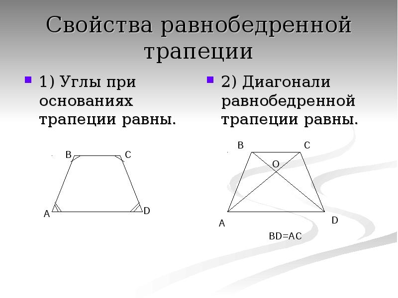 В проекте нарисованном на листе бумаги горка выглядела как равнобедренная трапеция