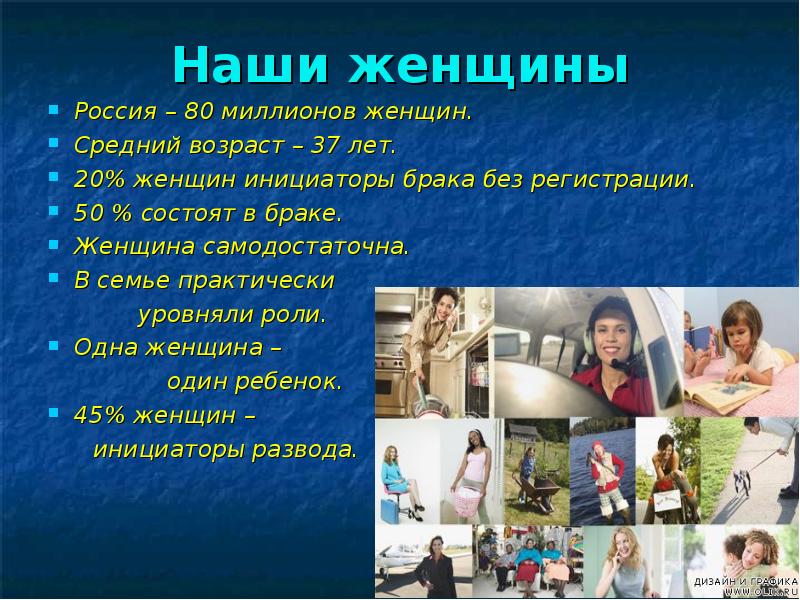 Современная женщина и брак презентация