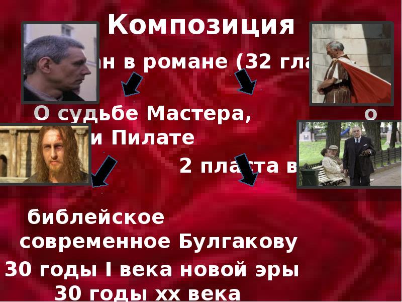 Какова судьба мастера. Какова судьба мастера