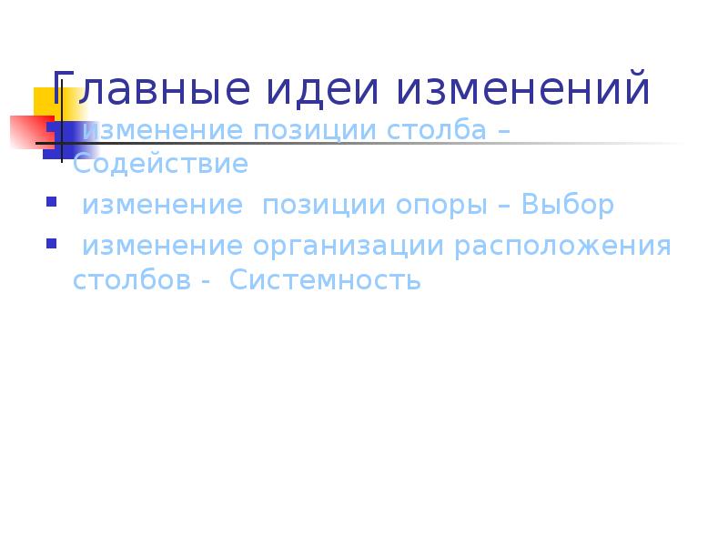 Проект изменений в положение. Ашаризм основные идеи. Содействие изменениям. Идеи изменения имени.