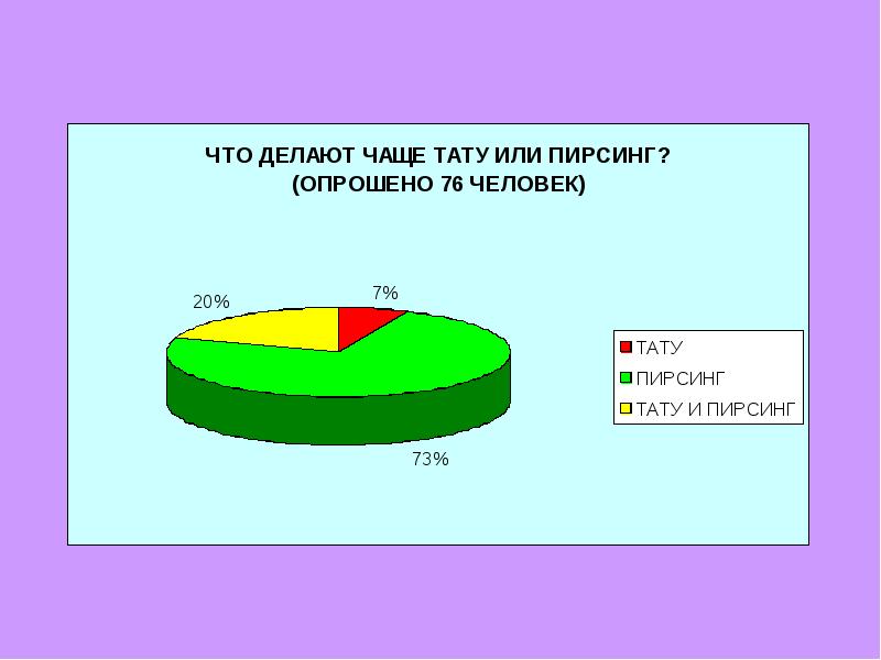 Современная молодежная мода и здоровье презентация