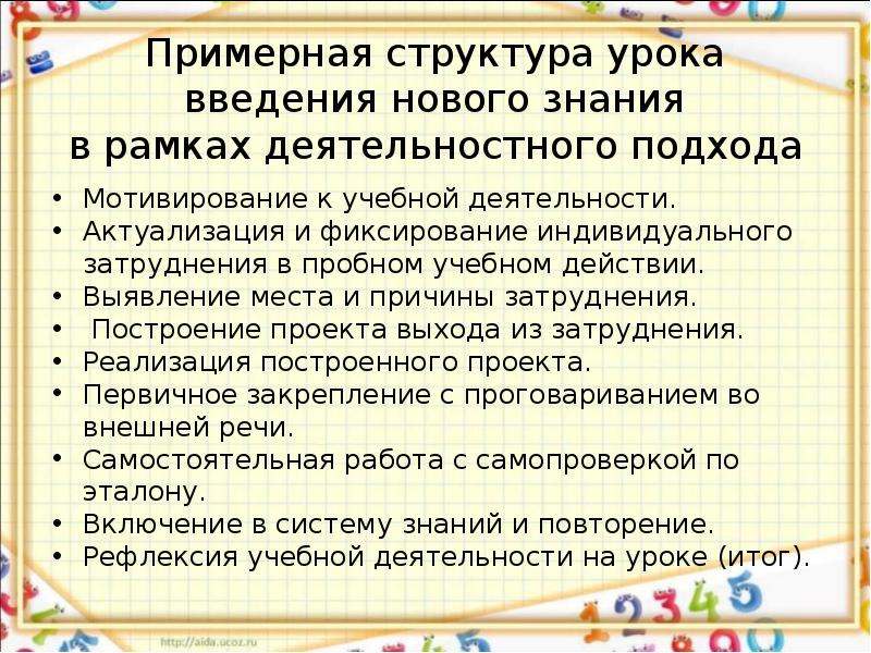 Введение уроков. Урок введения нового знания. Структура урока системно деятельностного подхода. Структура урока в системно-деятельностном подходе. Структура урока введения нового знания.