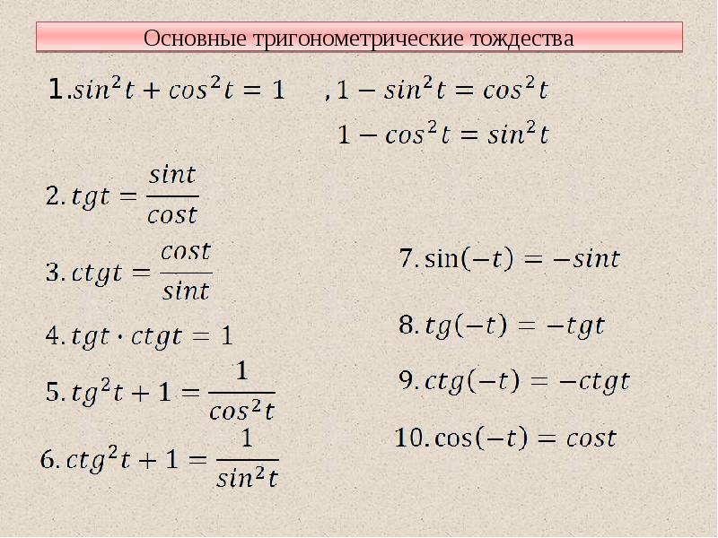 Тождество косинусов. Перечислите основные тригонометрические тождества. Основы тригонометрического тождества. Основное тригонометр основное тригонометрическое тождество. Косинус тангенс основные тригонометрические тождества.