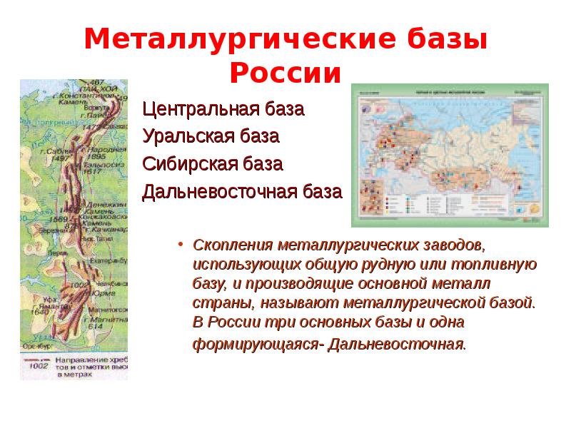 Основа руси. Уральская Центральная Сибирская металлургические базы. Дальневосточная металлургическая база на карте России. Уральская Центральная Сибирская металлургические базы на карте. Центры Дальневосточной металлургической базы.