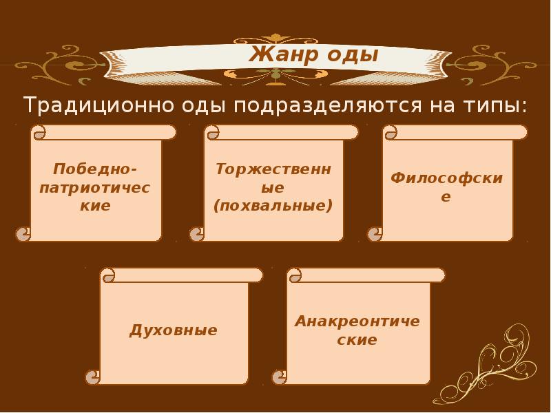 Ода это в литературе. Жанровые разновидности оды. Разновидности оды. Виды оды в литературе. Разновидности жанра оды.