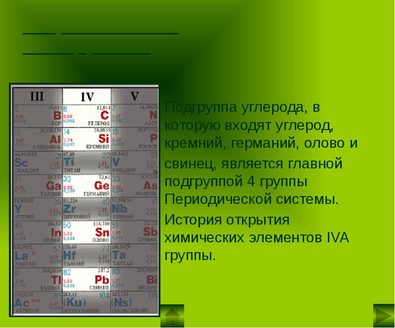 Подгруппа по английски. Степень окисления подгруппы углерода. Степени окисления олова. Германий степень окисления. Степени окисления Германия.