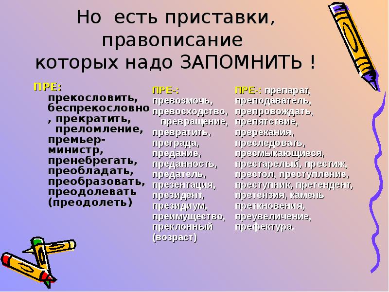 Надо запомнить. Правописание приставок которые надо запомнить. Приставки которые надо запомнить в русском. Приставки правописание которых нужно запомнить. Приставки которые запоминаем.