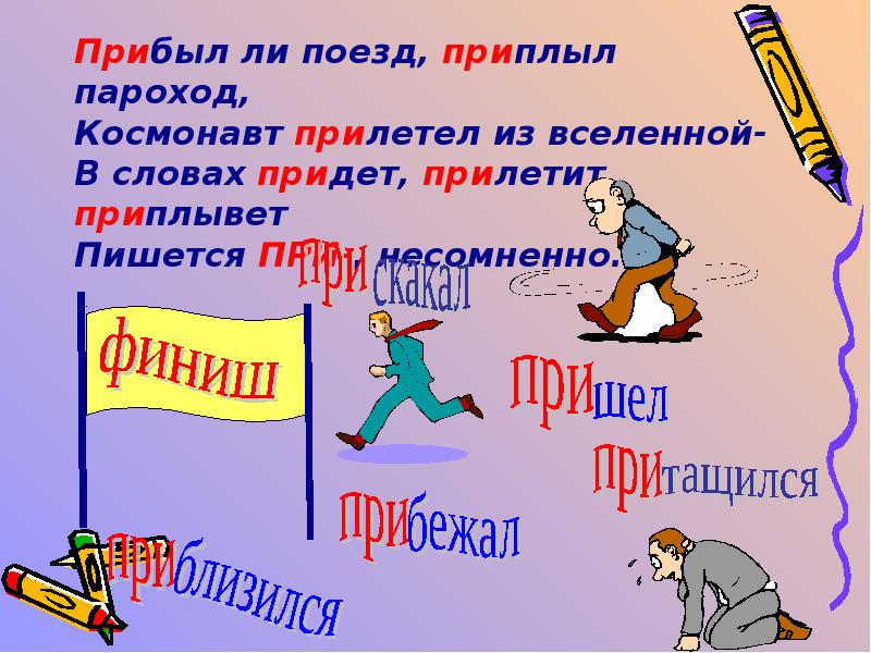 Презентация к уроку русского языка в 3 классе по теме правописание приставок