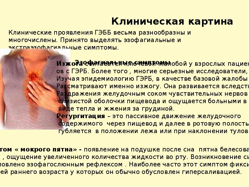 Клиническая картина болезни