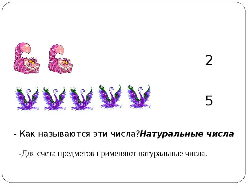 Обозначение натуральных чисел презентация