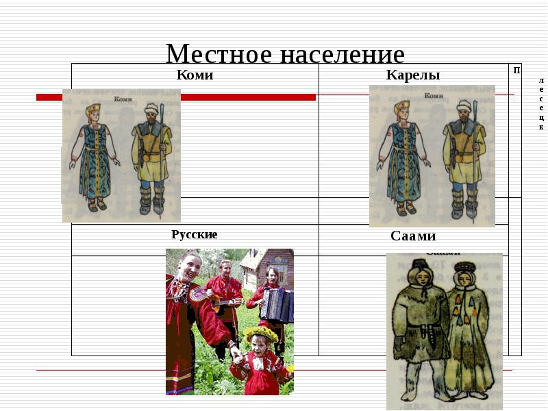 Местное население Местное население