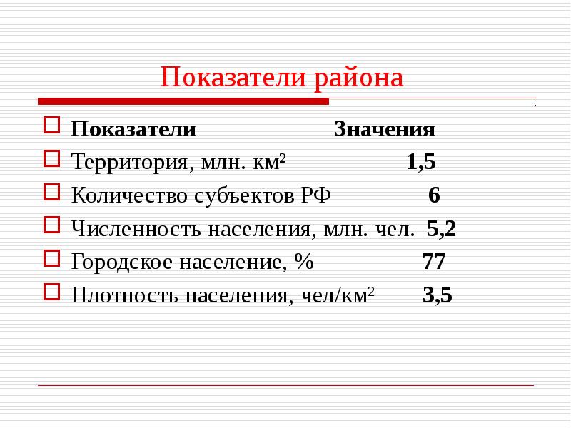 Показатели района
Показатели Показатели района
Показатели