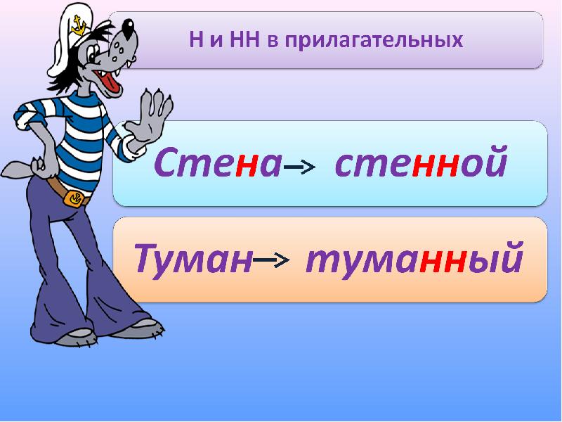 Повторение по теме орфография 6 класс презентация