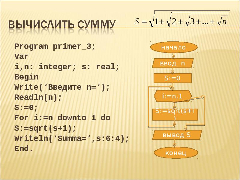 For k 0 to 4 do. Цикл с параметром задачи с решением. Readln(n). Program Summa. Var i integer.
