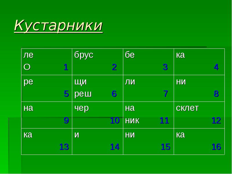 Рэш правильные ответы. Рэш выполненные задания. Реш 6. Невидимый ник в весеннем лесу. Реш 6.