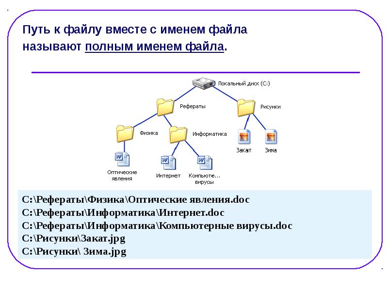 Полное имя файла включает