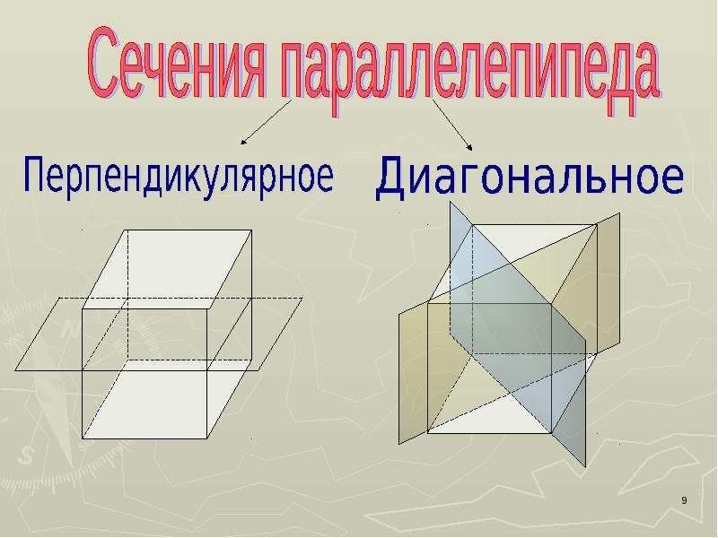 Диагональное сечение параллелепипеда рисунок