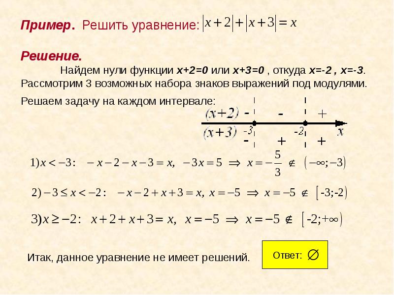 1 под модулем. Решение уравнений с модулями функции. Решение уравнений с переменной под знаком модуля 9 класс. Как решать уравнения функции с модулем. Решение уравнений с двумя модулями.