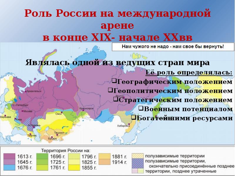 Россия на международной арене в начале 21 века план