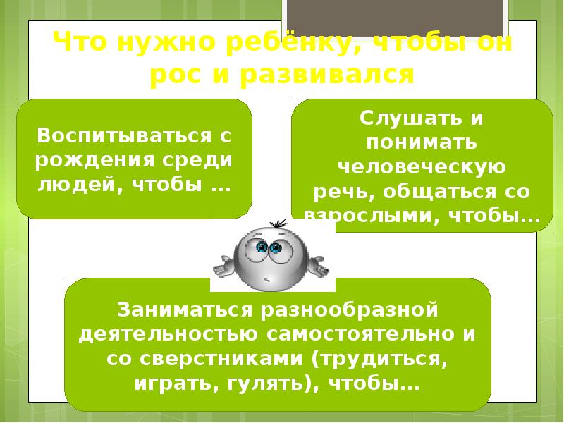 Подготовь вместе с одноклассниками компьютерную презентацию по одной из тем человек существо