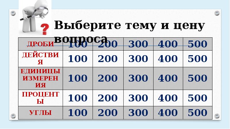 200 процентов от 100