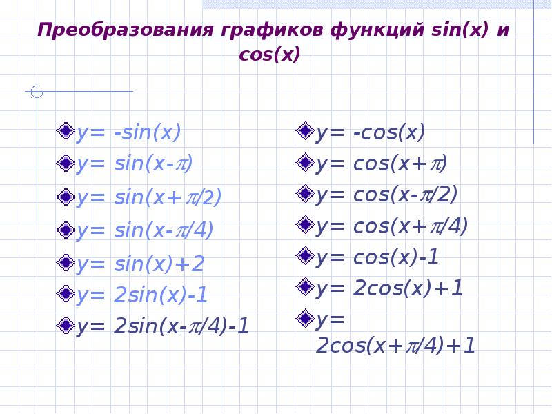 Преобразования графиков функций sin(x) и cos(x)  y= -sin(x) y= sin(x-)
