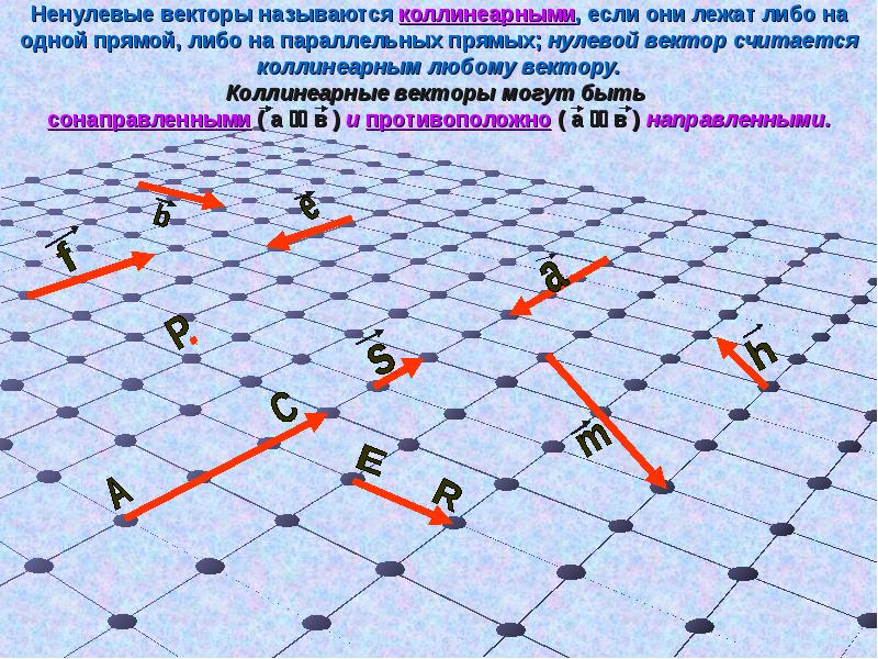 Кровля и подошва пласта в геологии. Сейсморазведка. Геохимические методы поисков месторождений нефти и газа. Элементы пласта кровля подошва. Пласт чего либо лежащий в ряду.