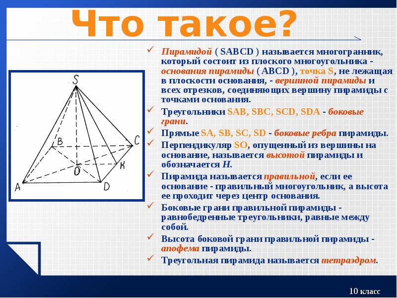 Высота боковой грани. Центр основания пирамиды. Плоскость основания пирамиды. Точка не лежащая в плоскости основания пирамиды. Назовите основание пирамиды.