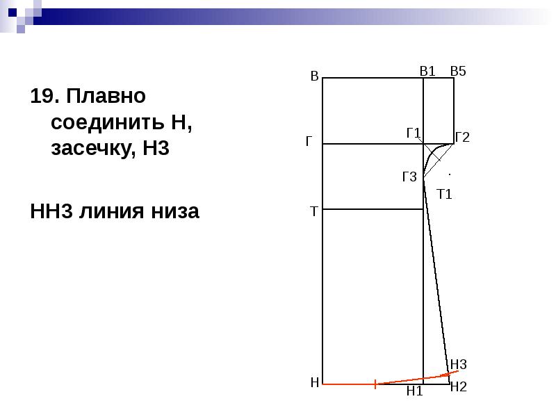 Расчет для построения чертежа ночной сорочки 7 класс