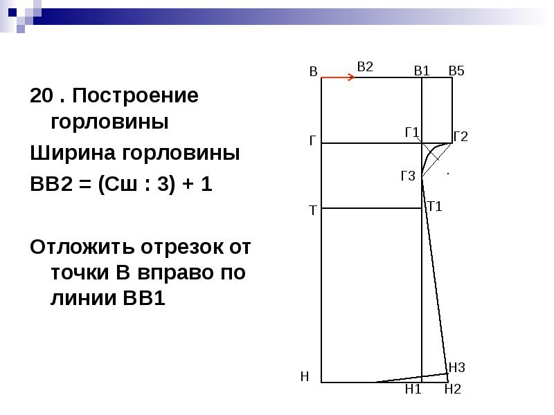 Чертеж изделия с цельнокроеным рукавом. Построение ночной сорочки вв2. Раскрой ночной сорочки с цельнокроеным рукавом на ткани. Построение ночной сорочки с цельнокроеным рукавом. Раскрой ночной сорочки с цельнокроеным рукавом.